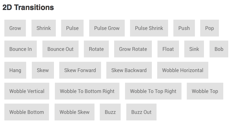 Showing some of the 2D transitions available as a part of the Hover.css library