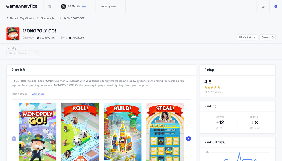 Store Intelligence - Game Overview