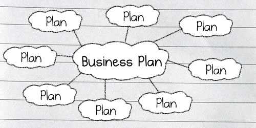 Business Planning